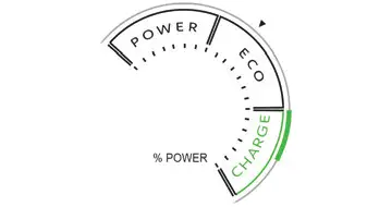 Peugeot 308. Power indicator (Hybrid, Rechargeable hybrid or Electric)